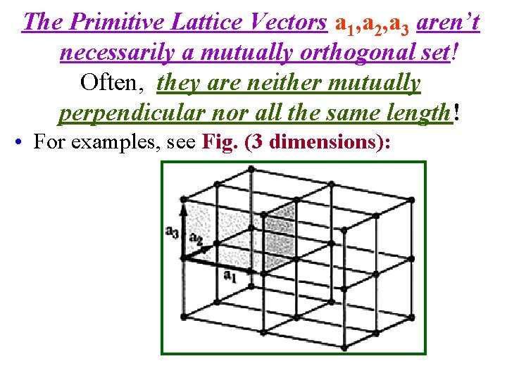 The Primitive Lattice Vectors a 1, a 2, a 3 aren’t necessarily a mutually