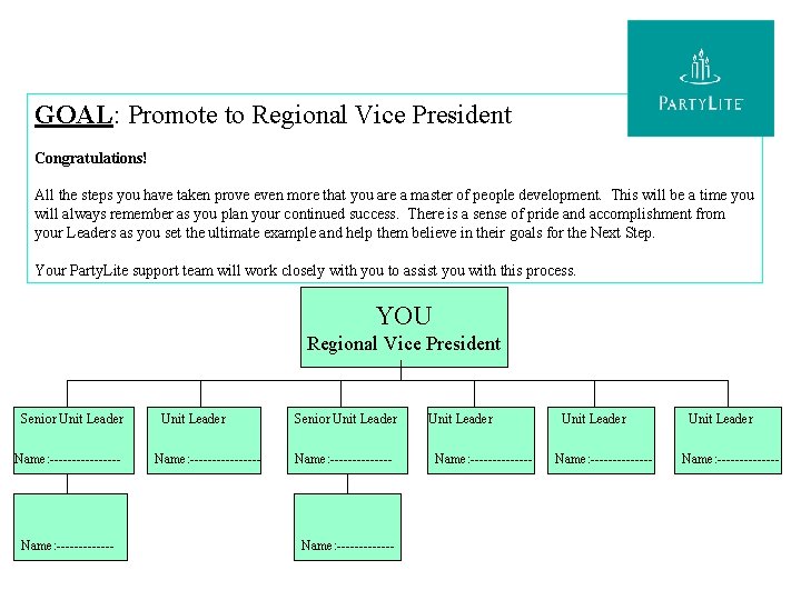 GOAL: Promote to Regional Vice President Congratulations! All the steps you have taken prove