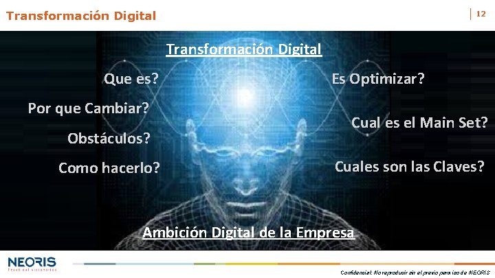 Transformación Digital 12 Transformación Digital Que es? Por que Cambiar? Obstáculos? Como hacerlo? Es