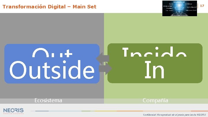 Transformación Digital – Main Set Outside Ecosistema 17 Inside In Compañía Confidencial: No reproducir