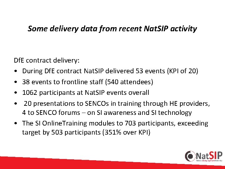 Some delivery data from recent Nat. SIP activity Df. E contract delivery: • During