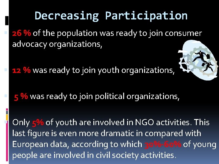 Decreasing Participation 26 % of the population was ready to join consumer advocacy organizations,