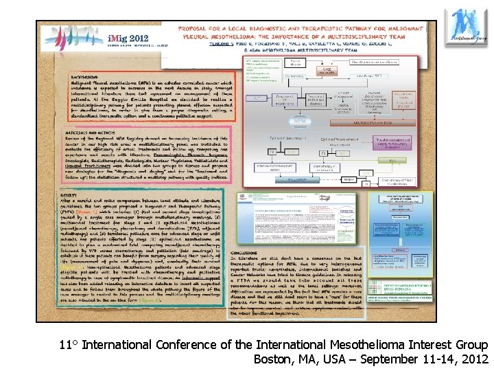 11° International Conference of the International Mesothelioma Interest Group Boston, MA, USA – September