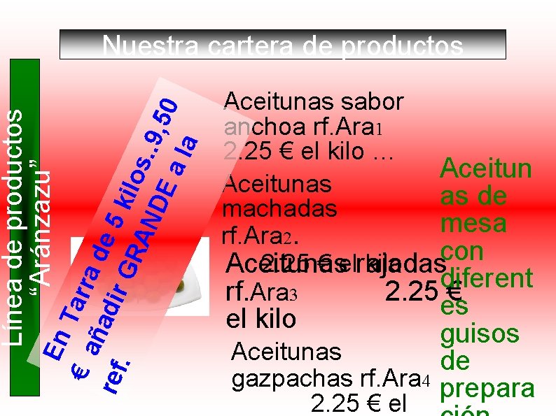 Línea de productos “Aránzazu” E n. T € a arra ñ ref adir de