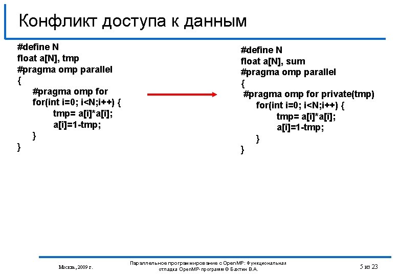 Конфликт доступа к данным #define N float a[N], tmp #pragma omp parallel { #pragma