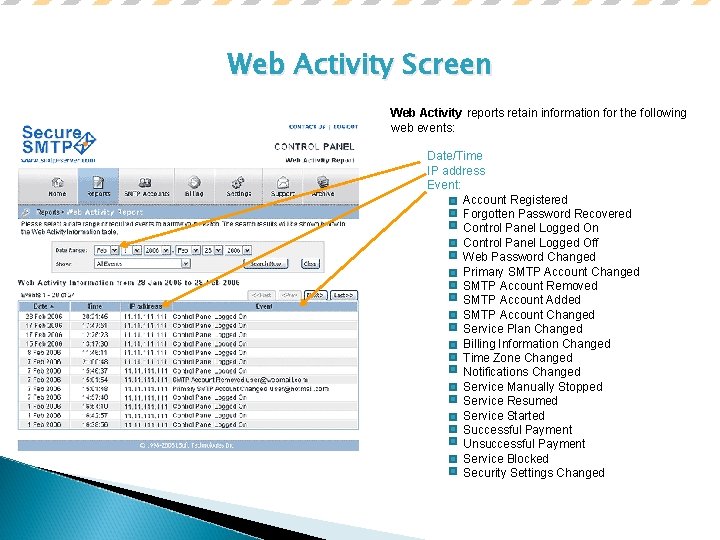 Web Activity Screen Web Activity reports retain information for the following web events: Date/Time