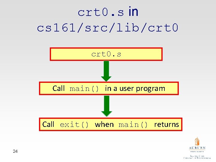 crt 0. s in cs 161/src/lib/crt 0. s Call main() in a user program