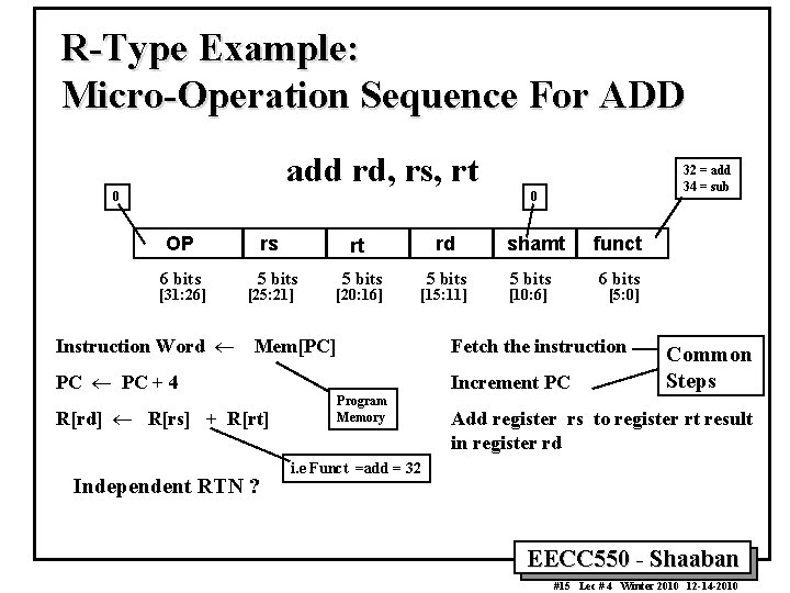 R-Type Example: Micro-Operation Sequence For ADD add rd, rs, rt 0 32 = add