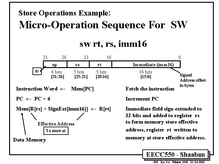 Store Operations Example: Micro-Operation Sequence For SW sw rt, rs, imm 16 31 26