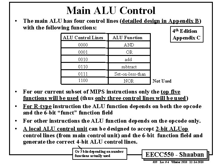 Main ALU Control • The main ALU has four control lines (detailed design in
