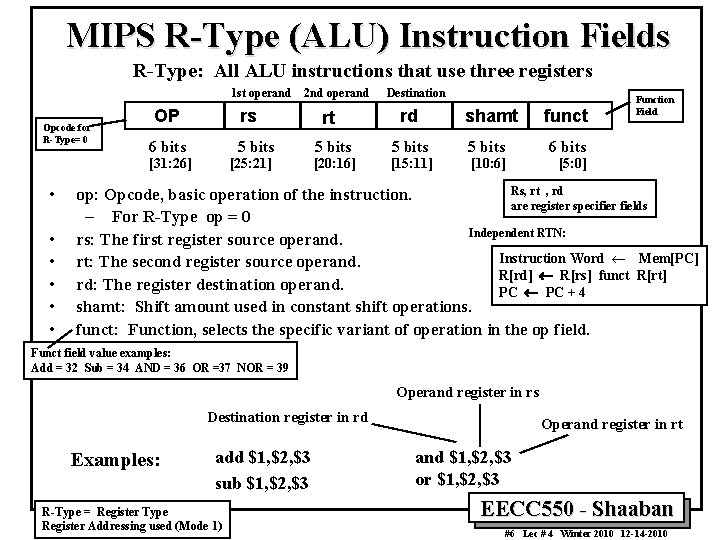 MIPS R-Type (ALU) Instruction Fields R-Type: All ALU instructions that use three registers 1