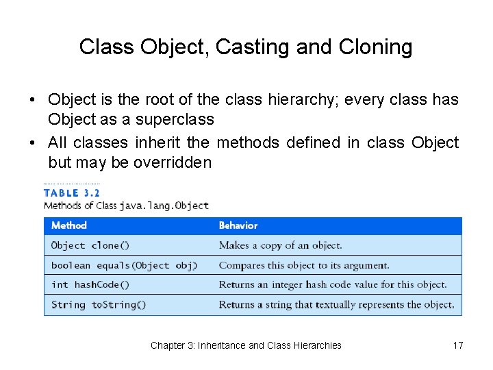 Class Object, Casting and Cloning • Object is the root of the class hierarchy;