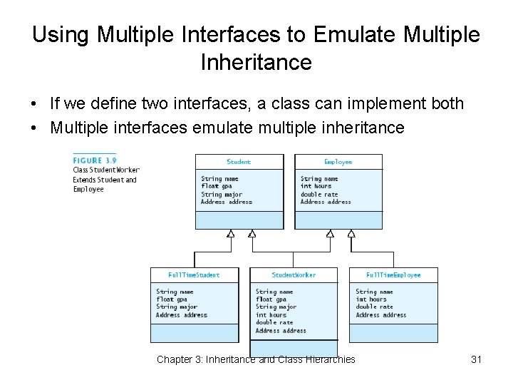 Using Multiple Interfaces to Emulate Multiple Inheritance • If we define two interfaces, a