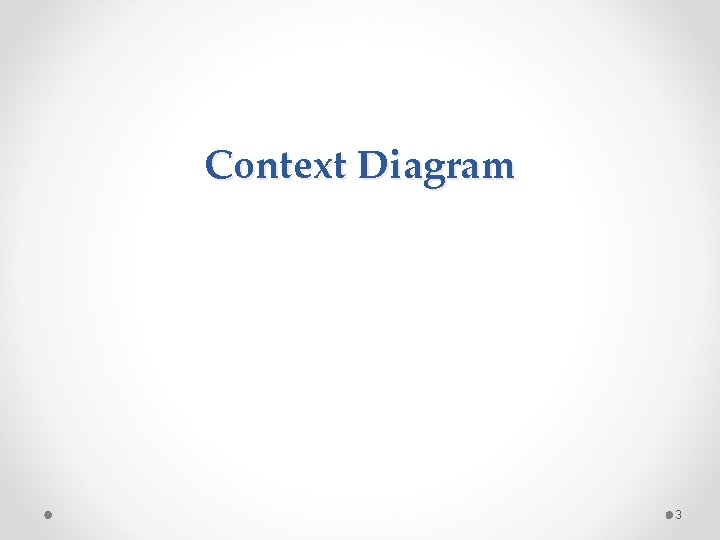 Context Diagram 3 