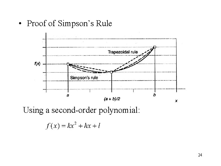  • Proof of Simpson’s Rule Using a second-order polynomial: 24 