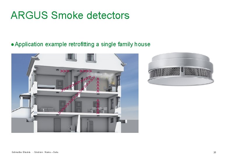 ARGUS Smoke detectors ● Application example retrofitting a single family house Schneider Electric -