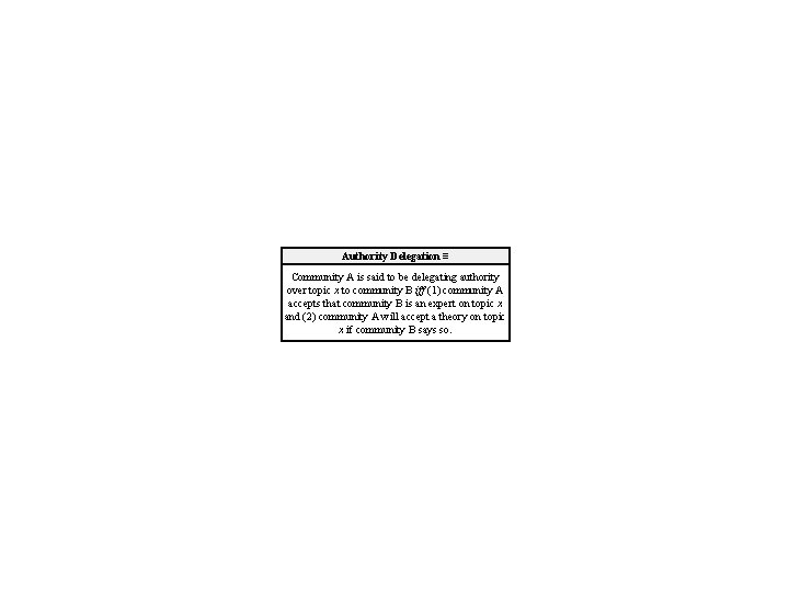 Authority Delegation ≡ Community A is said to be delegating authority over topic x
