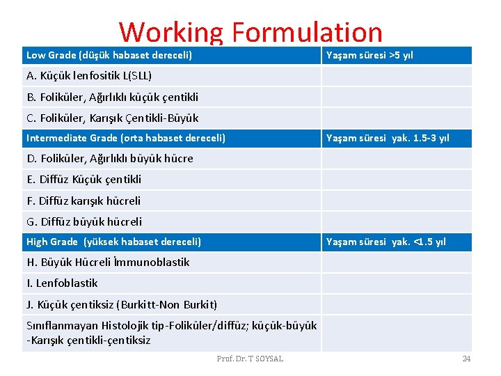 Working Formulation Low Grade (düşük habaset dereceli) Yaşam süresi >5 yıl A. Küçük lenfositik Working Formulation Low Grade (düşük habaset dereceli) Yaşam süresi >5 yıl A. Küçük lenfositik