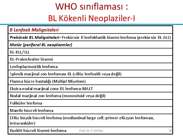 WHO sınıflaması : BL Kökenli Neoplaziler-I B Lenfosit Maligniteleri Prekürsör BL Maligniteleri- Prekürsör B WHO sınıflaması : BL Kökenli Neoplaziler-I B Lenfosit Maligniteleri Prekürsör BL Maligniteleri- Prekürsör B
