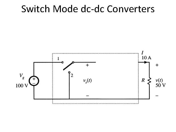 Switch Mode dc-dc Converters 