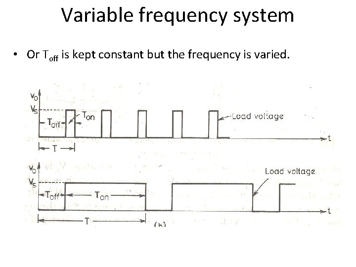 Variable frequency system • Or Toff is kept constant but the frequency is varied.