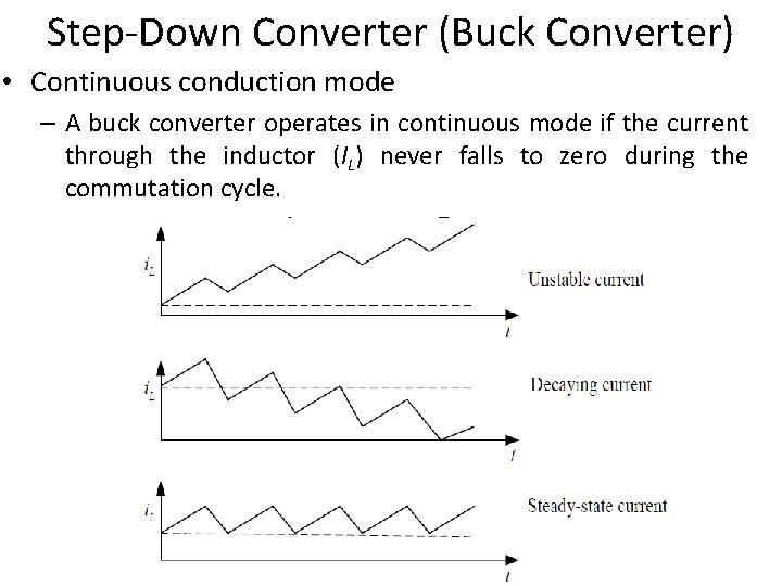 Step-Down Converter (Buck Converter) • Continuous conduction mode – A buck converter operates in