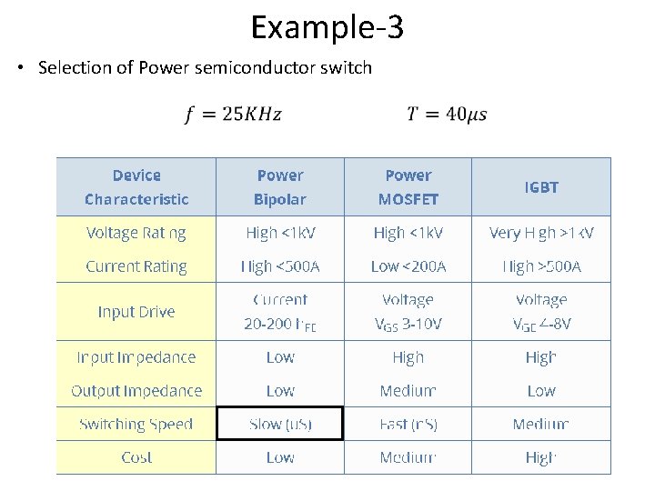 Example-3 • Selection of Power semiconductor switch 43 