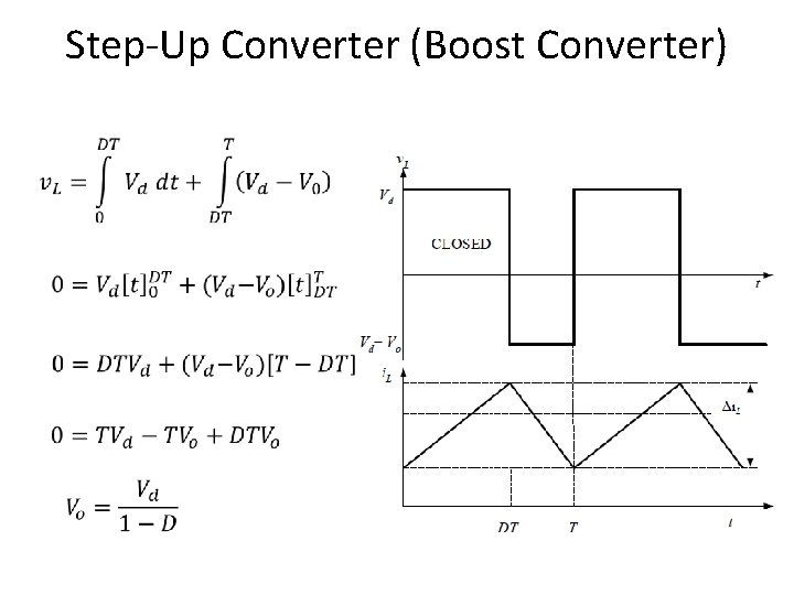 Step-Up Converter (Boost Converter) 