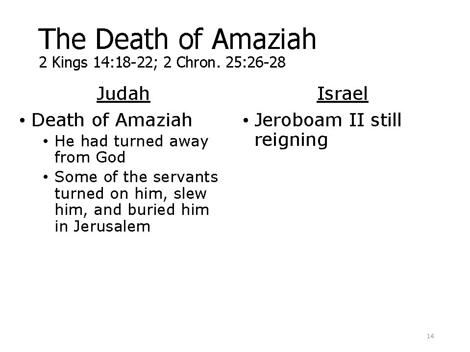 The Death of Amaziah 2 Kings 14: 18 -22; 2 Chron. 25: 26 -28