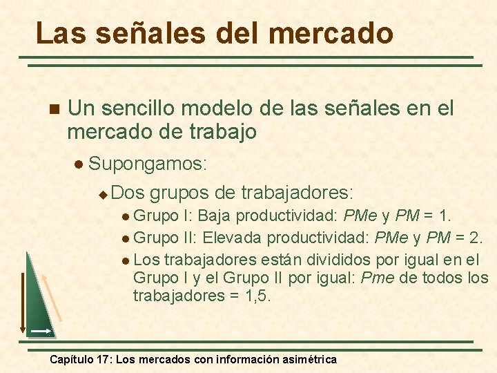 Las señales del mercado n Un sencillo modelo de las señales en el mercado