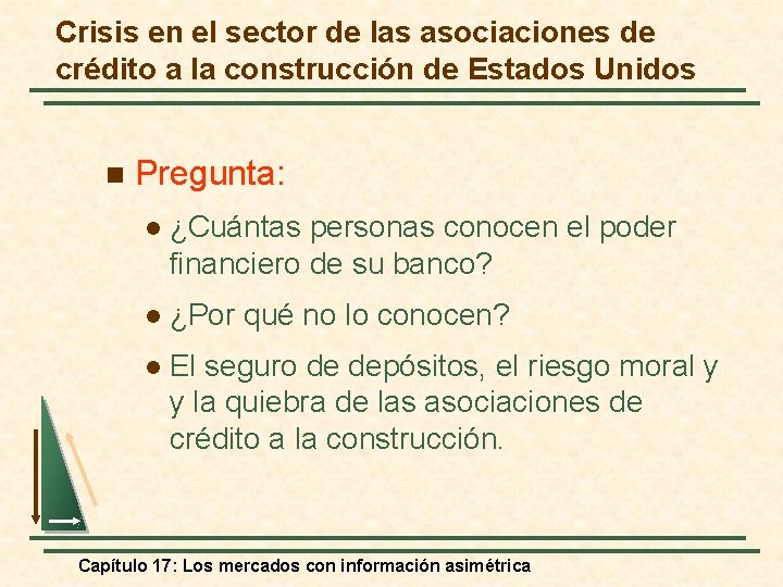 Crisis en el sector de las asociaciones de crédito a la construcción de Estados