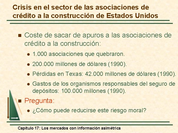 Crisis en el sector de las asociaciones de crédito a la construcción de Estados