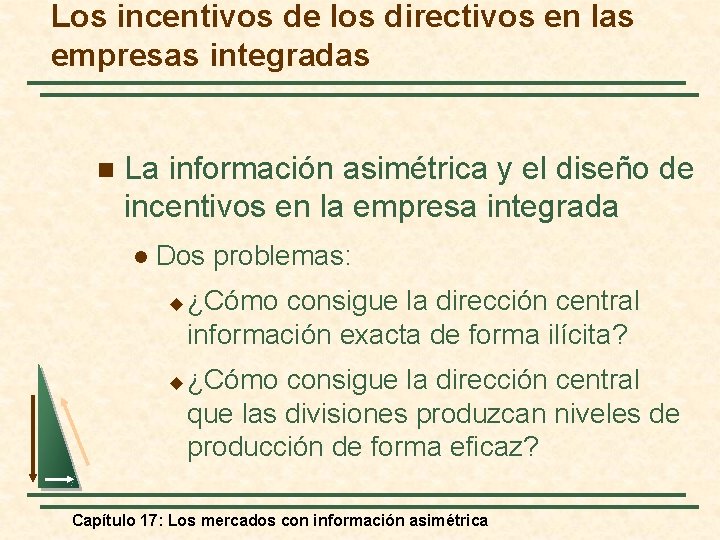 Los incentivos de los directivos en las empresas integradas n La información asimétrica y