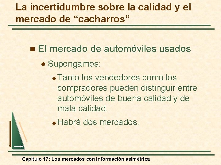 La incertidumbre sobre la calidad y el mercado de “cacharros” n El mercado de