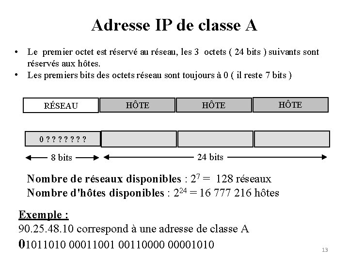 Adresse IP de classe A • Le premier octet est réservé au réseau, les