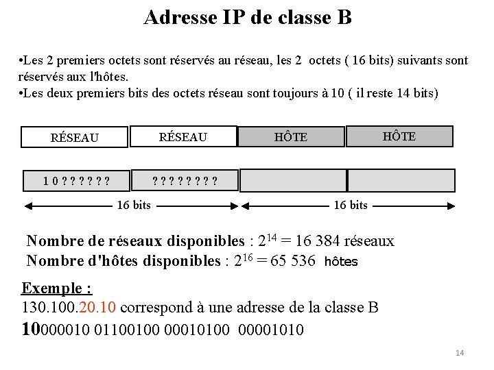 Adresse IP de classe B • Les 2 premiers octets sont réservés au réseau,