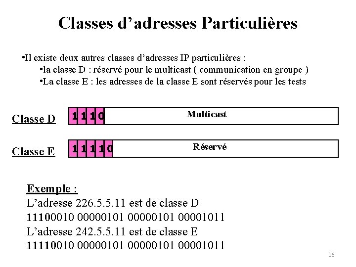 Classes d’adresses Particulières • Il existe deux autres classes d’adresses IP particulières : •