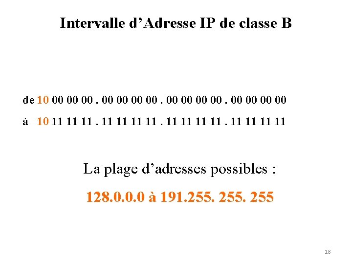 Intervalle d’Adresse IP de classe B de 10 00 00 à 10 11 11