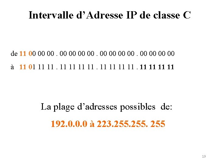Intervalle d’Adresse IP de classe C de 11 00 00 à 11 01 11