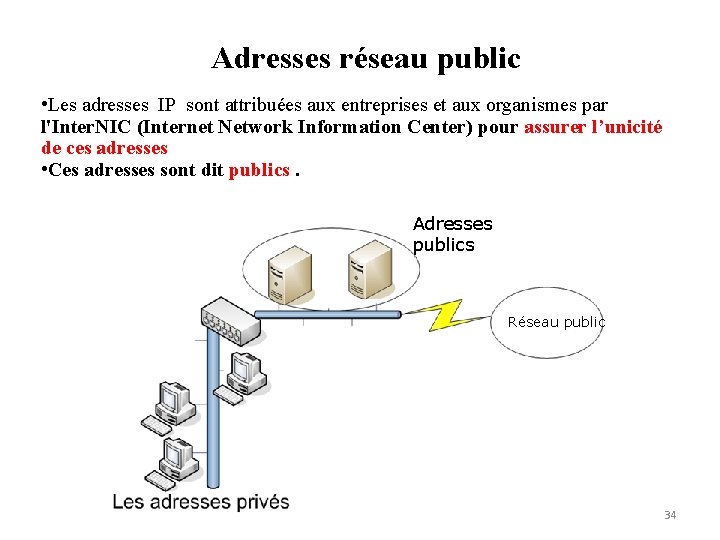 Adresses réseau public • Les adresses IP sont attribuées aux entreprises et aux organismes