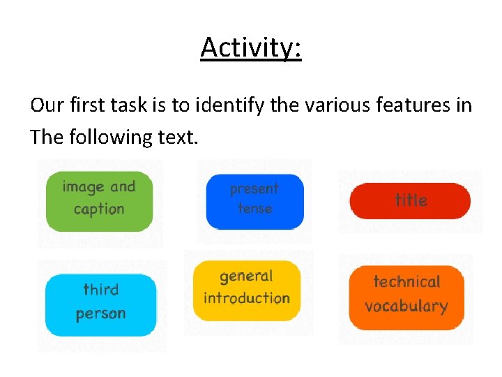 Activity: Our first task is to identify the various features in The following text.
