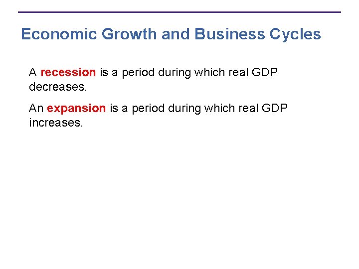 Economic Growth and Business Cycles A recession is a period during which real GDP