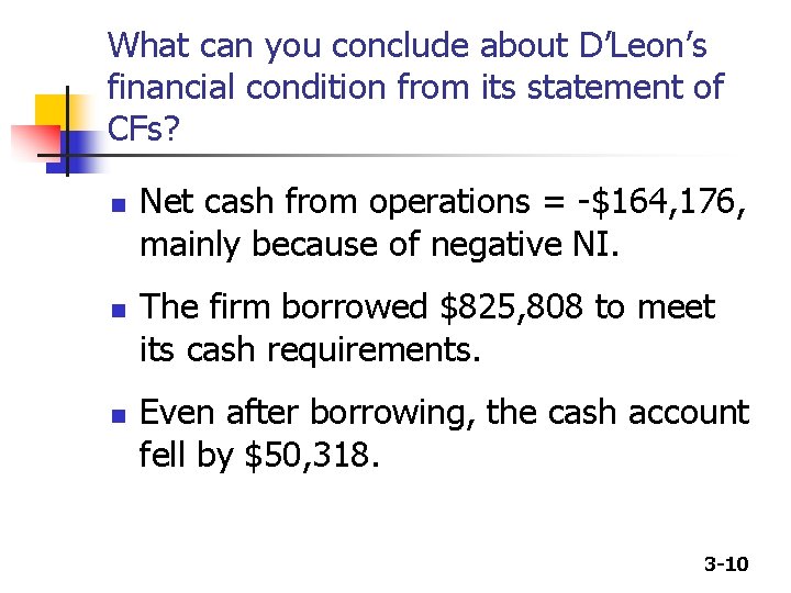 What can you conclude about D’Leon’s financial condition from its statement of CFs? n