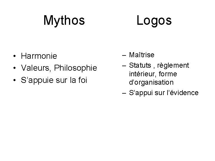 Mythos Logos • Harmonie • Valeurs, Philosophie • S’appuie sur la foi – Maîtrise