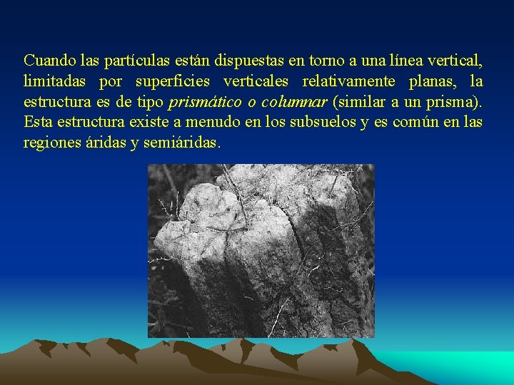 Cuando las partículas están dispuestas en torno a una línea vertical, limitadas por superficies