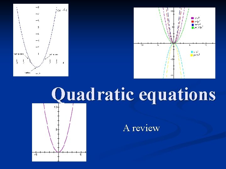 Quadratic equations A review 