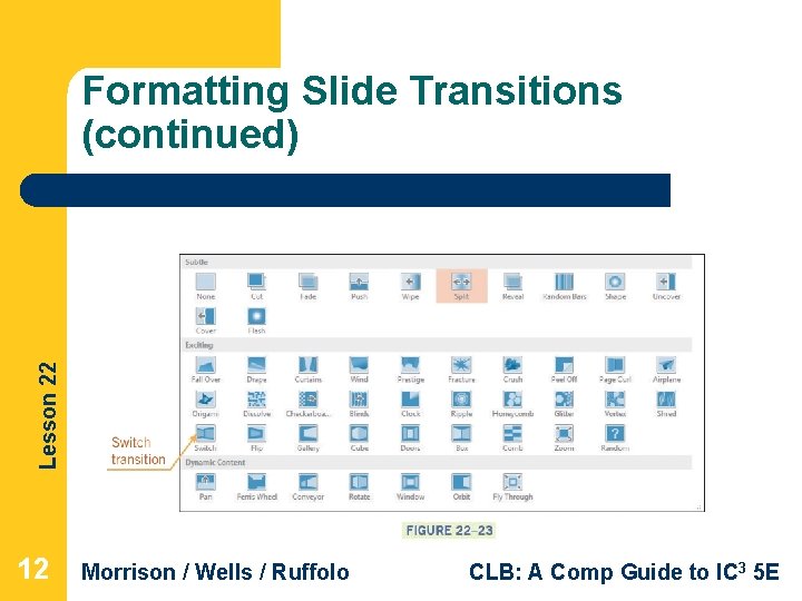 Lesson 22 Formatting Slide Transitions (continued) 12 Morrison / Wells / Ruffolo CLB: A