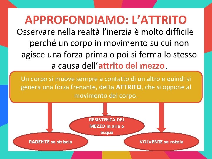 APPROFONDIAMO: L’ATTRITO Osservare nella realtà l’inerzia è molto difficile perché un corpo in movimento