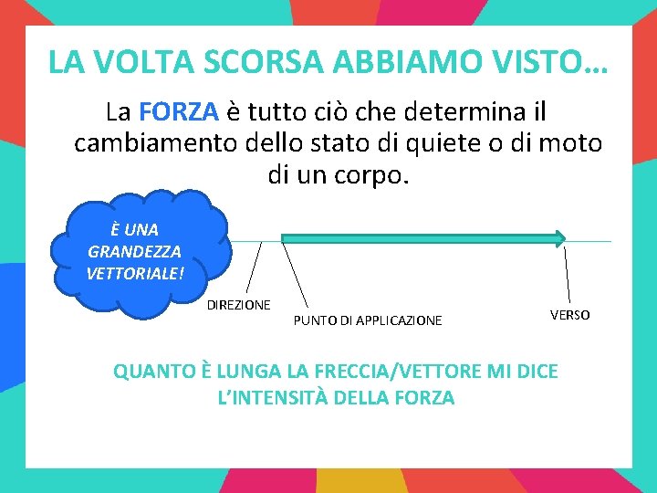 LA VOLTA SCORSA ABBIAMO VISTO… La FORZA è tutto ciò che determina il cambiamento