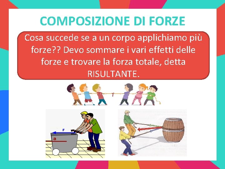 COMPOSIZIONE DI FORZE Cosa succede se a un corpo applichiamo più forze? ? Devo